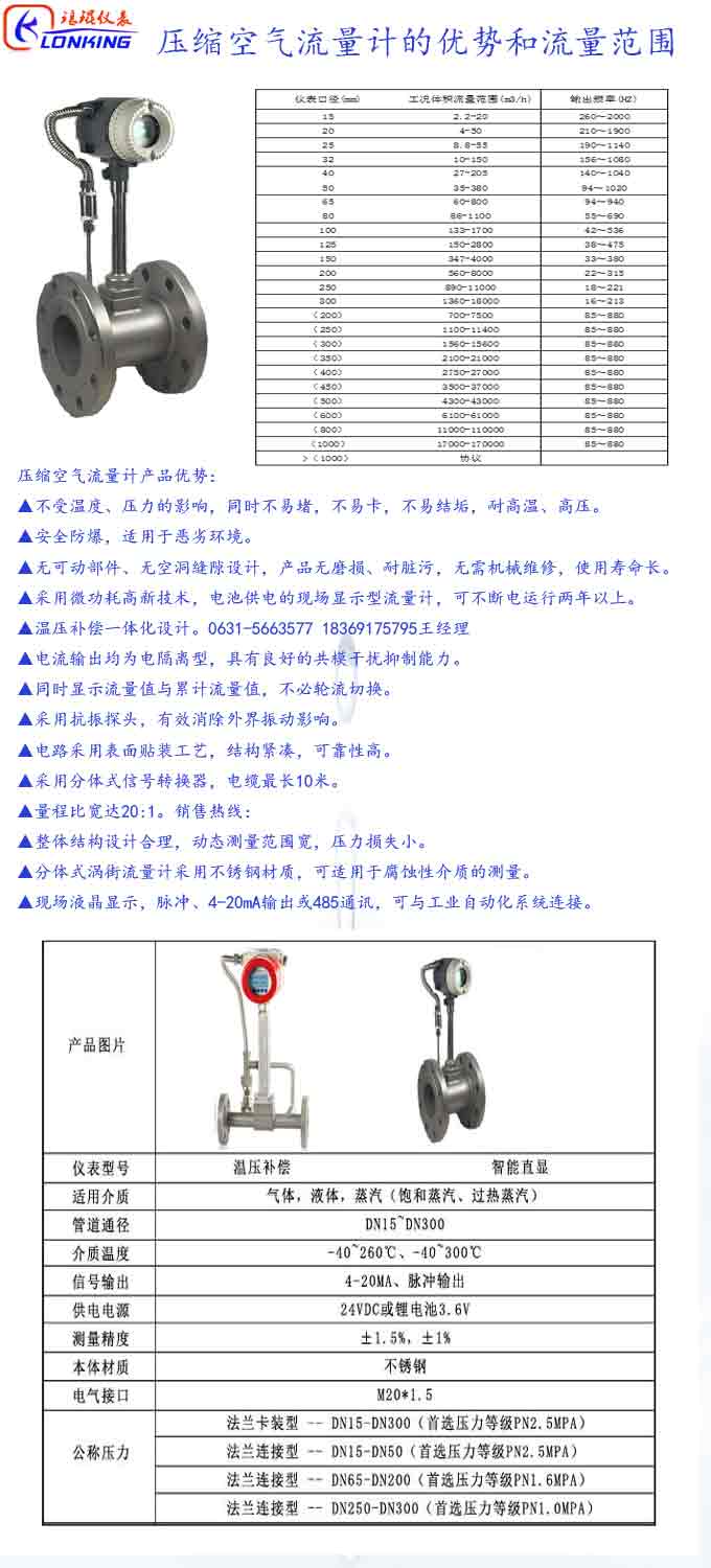 壓縮空氣流量計(jì)優(yōu)勢(shì)和流量范圍.jpg